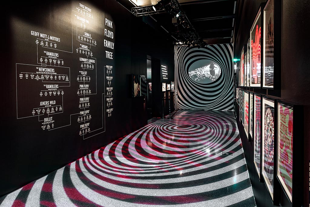 Eintritt in die Welt von Pink Floyd